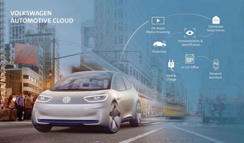 Volkswagen Automotive Cloud nasce in collaborazione con Microsoft