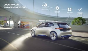 Volkswagen-Automotive-Cloud-Microsoft