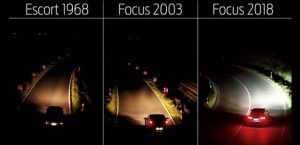 focus-ford