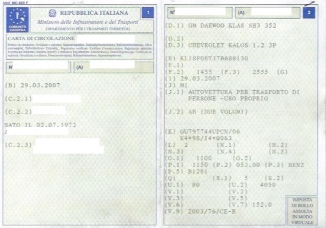 Carte In Cui Si Legge Il Futuro Come si legge il libretto di circolazione