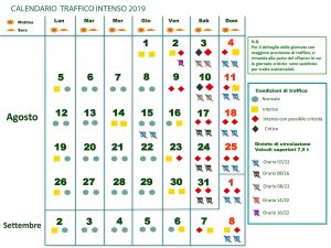 Calendario traffico intenso agosto 2019