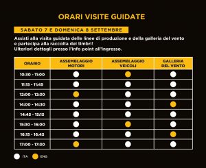 09_Moto_Guzzi_Open_House_2019_orari_visite_museo