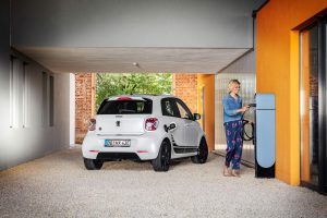 Smart elettrica 2020