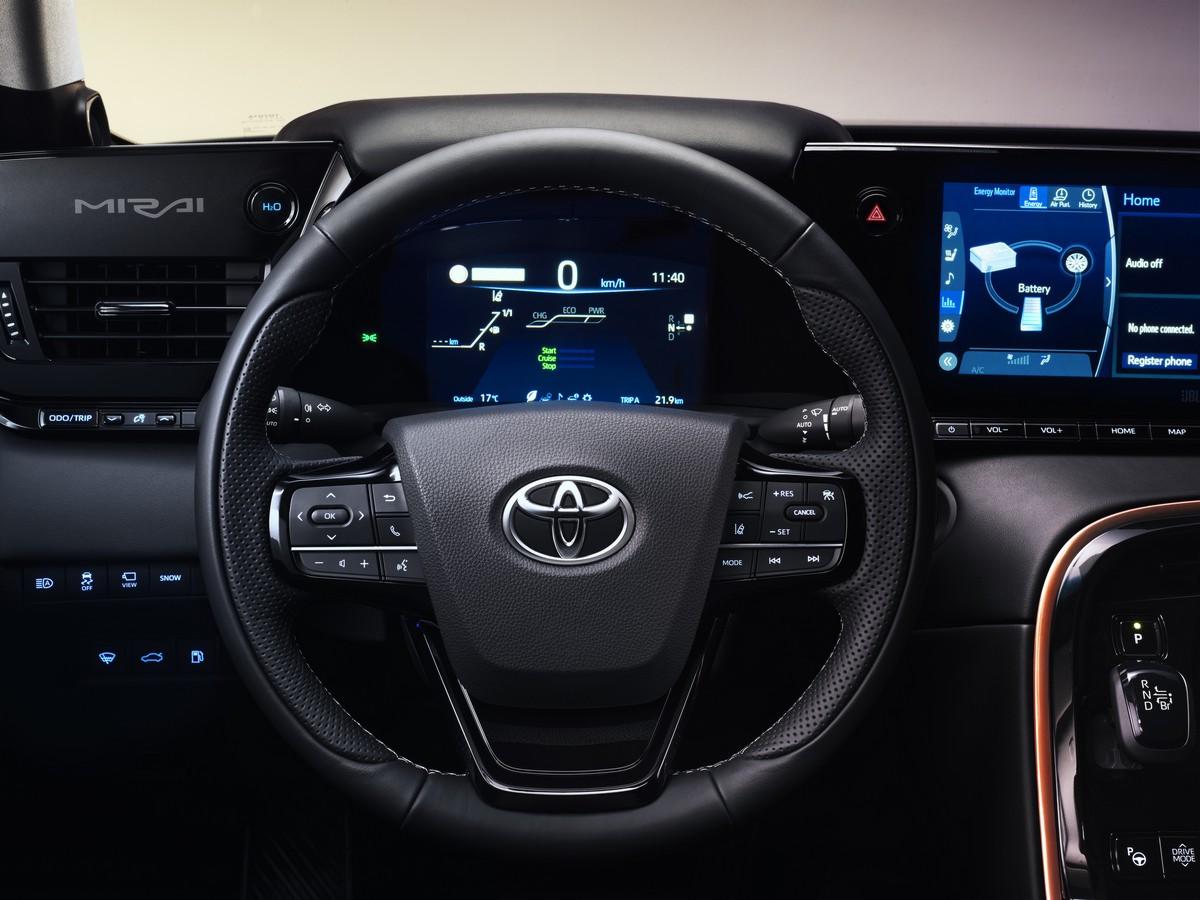 Toyota Mirai idrogeno 2020