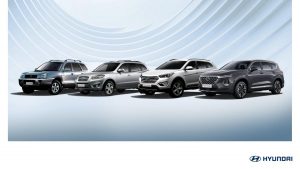 Hyundai Santa Fe 20 anniversario