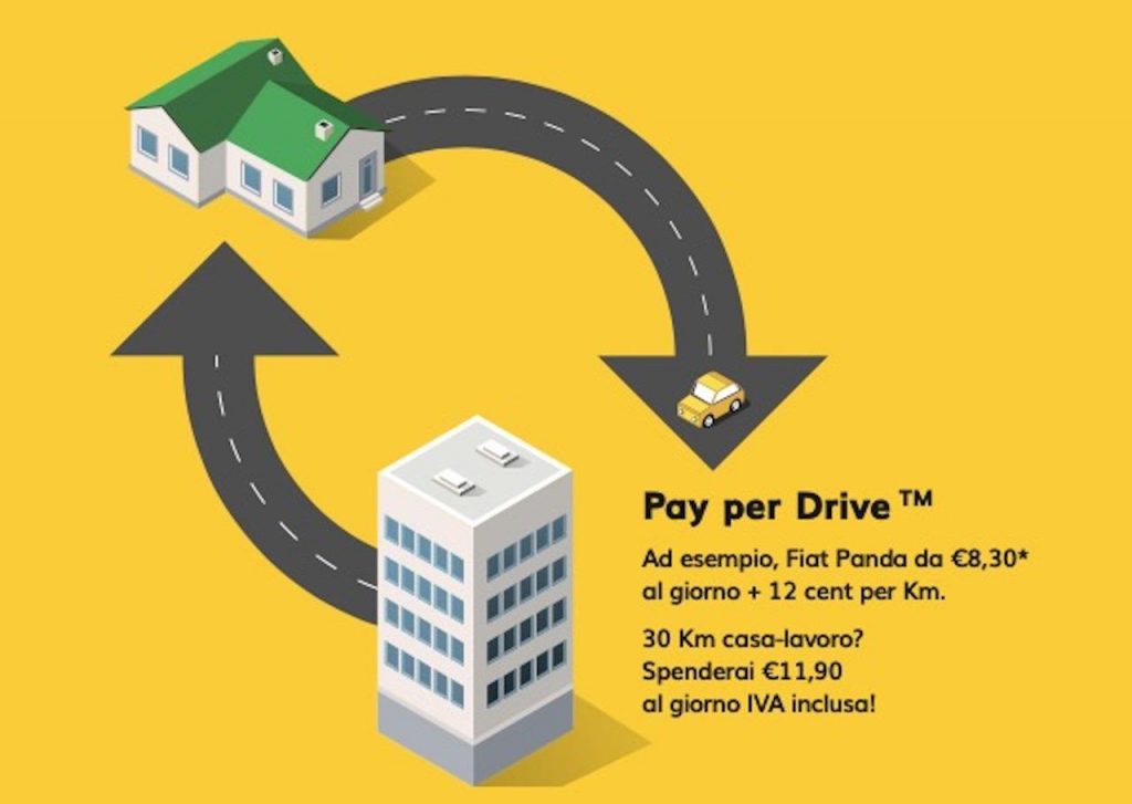 Hertz Pay per Drive: come funziona il noleggio che si paga al km