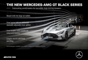 Die absolute Spitze der GT-Familie: Der neue Mercedes-AMG GT Black Series

he absolute pinnacle of the AMG GT family: The new Mercedes-AMG GT Black Series