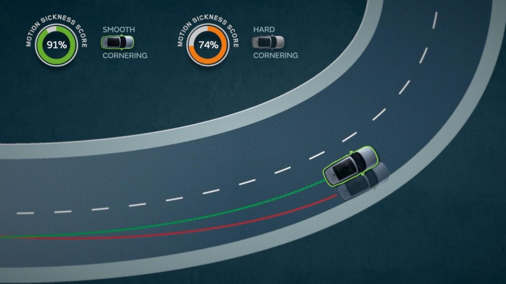 Jaguar Land Rover guida autonoma: il software per ridurre la cinetosi