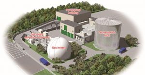 biogas rifiuti