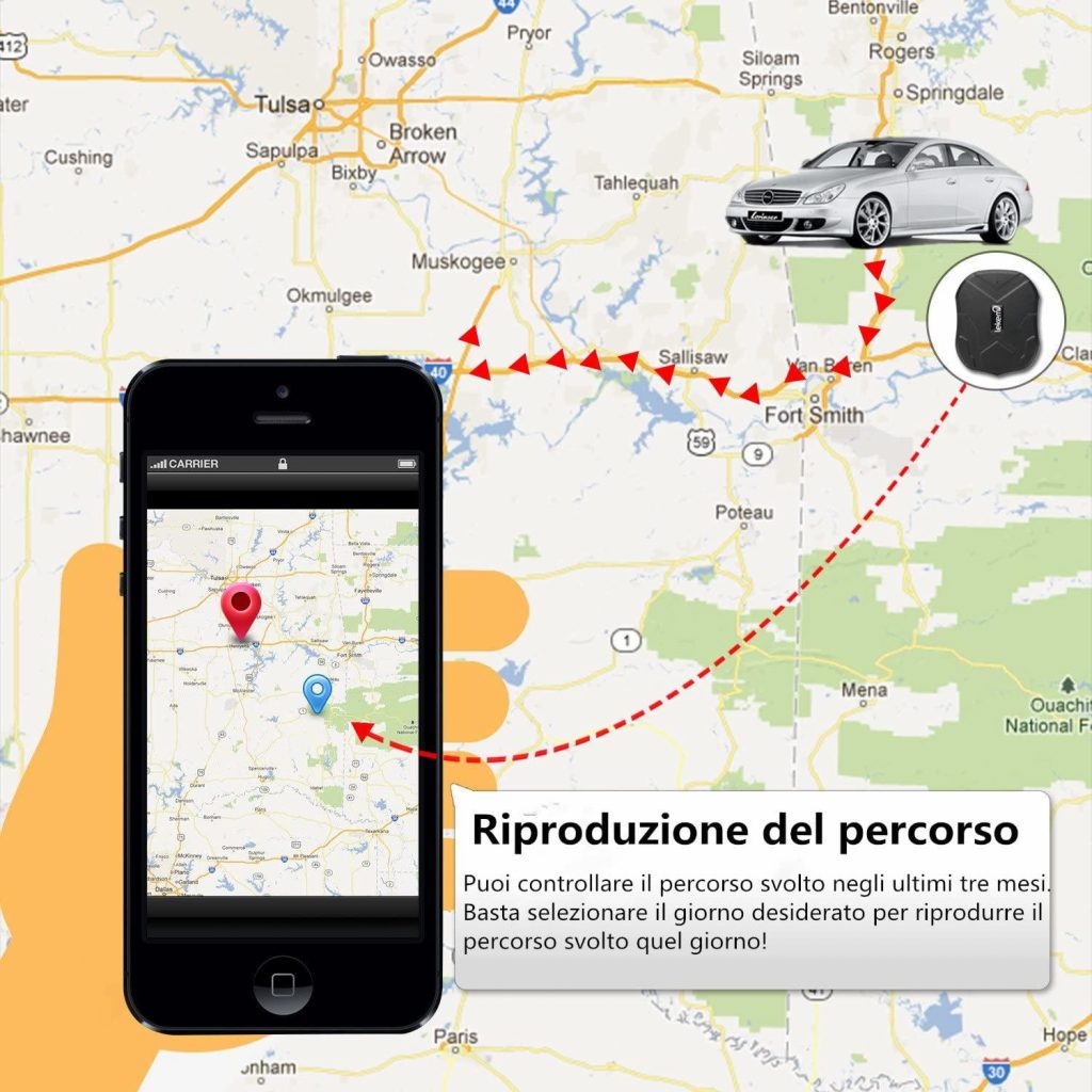 Antifurto GPS auto 2023: la guida completa ai migliori tracker