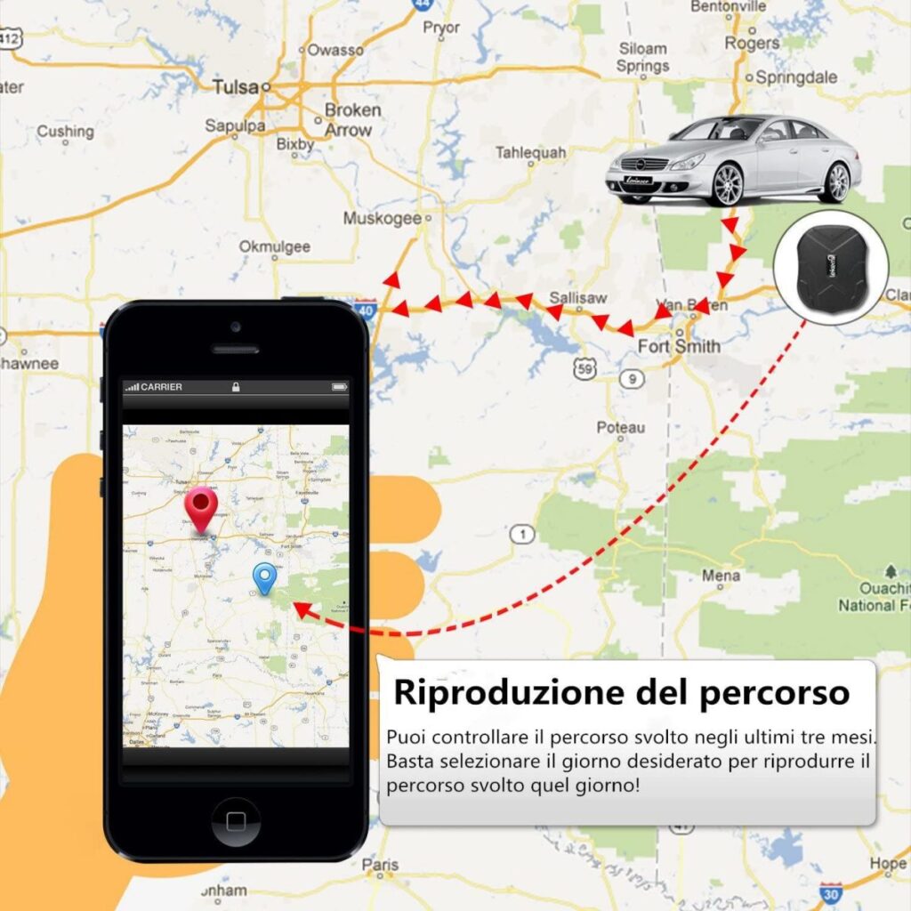 Antifurto GPS auto 2024: la guida completa ai migliori tracker