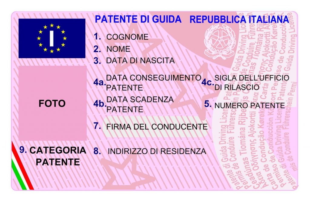 Cosa fare in caso di furto o smarrimento della patente