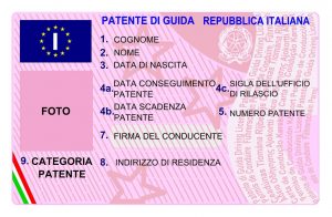 ritiro patente italiana