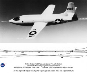 Chuck Yeager x1