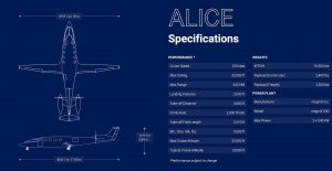 aereo elettrico alice eviation