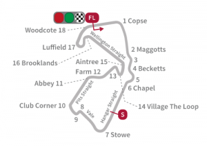 circuito Silverstone