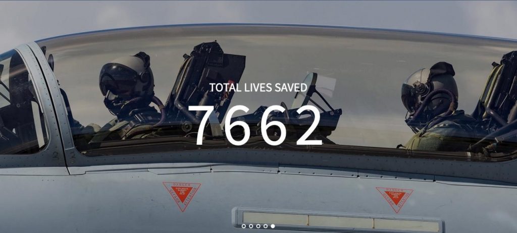 Il numero di vite salvate dal seggiolino eiettabile Martin Baker è di 7662