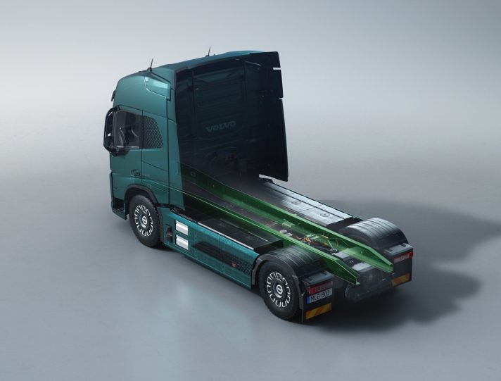 Volvo Camion