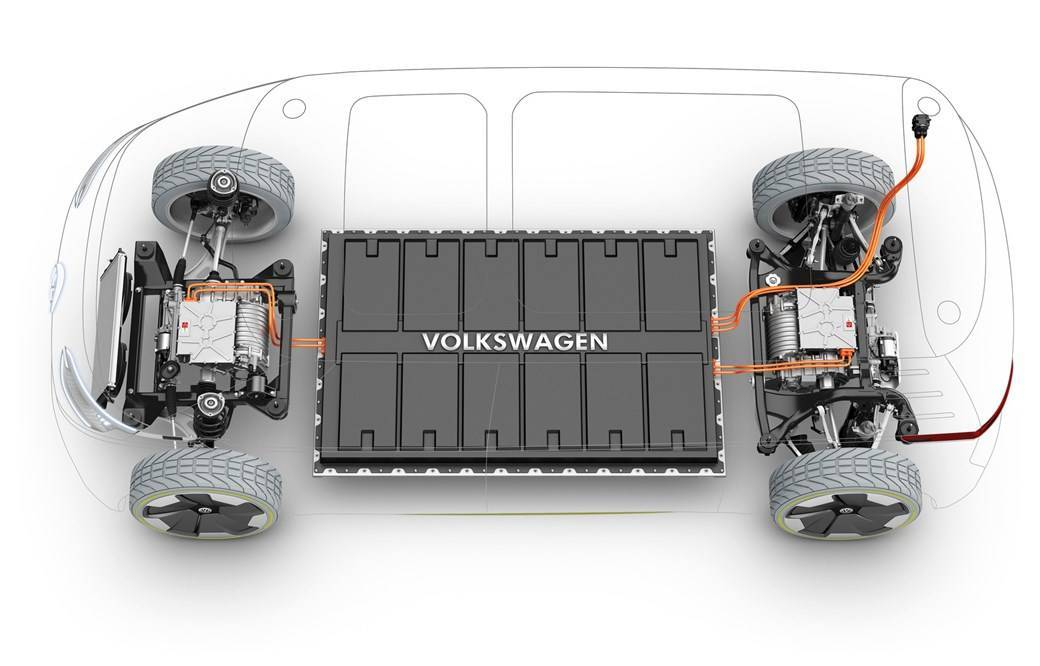 batteria volkswagen ID3