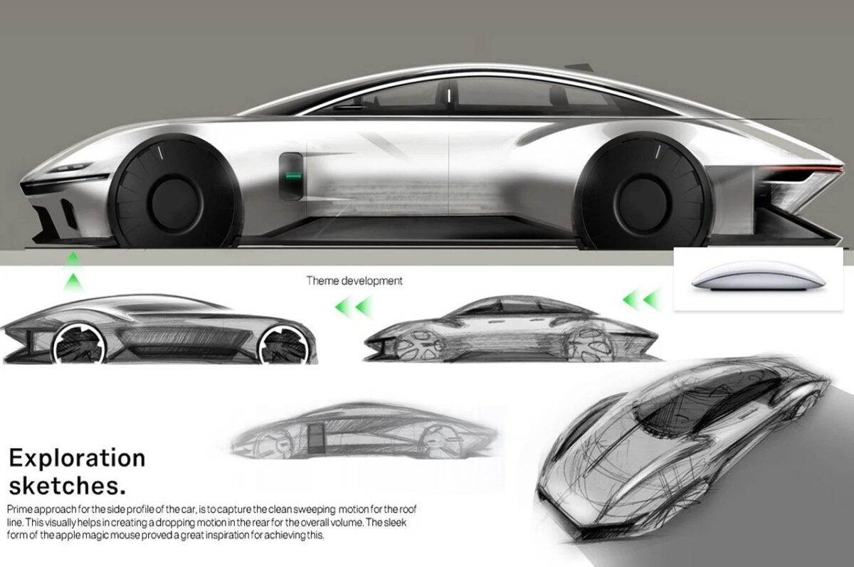 Apple Car 1 Concept