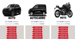 assicurazioni false online 2023