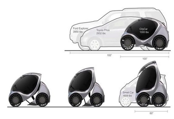 citycar pieghevole