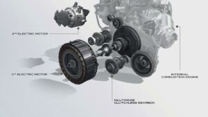 Dacia Jogger Hybrid motore