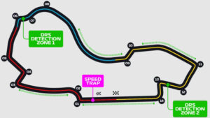 GP Australia pista circuito