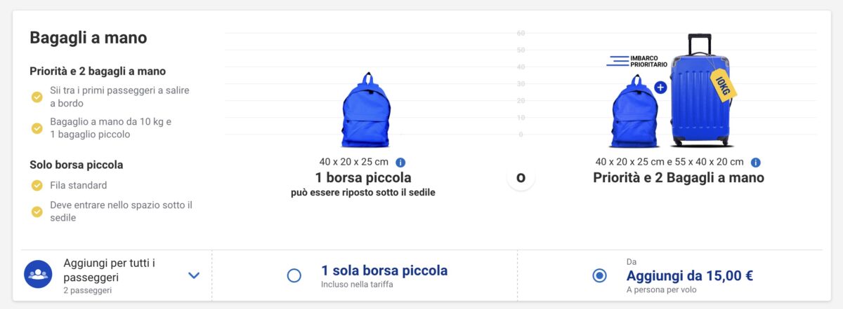 bagaglio ryanair