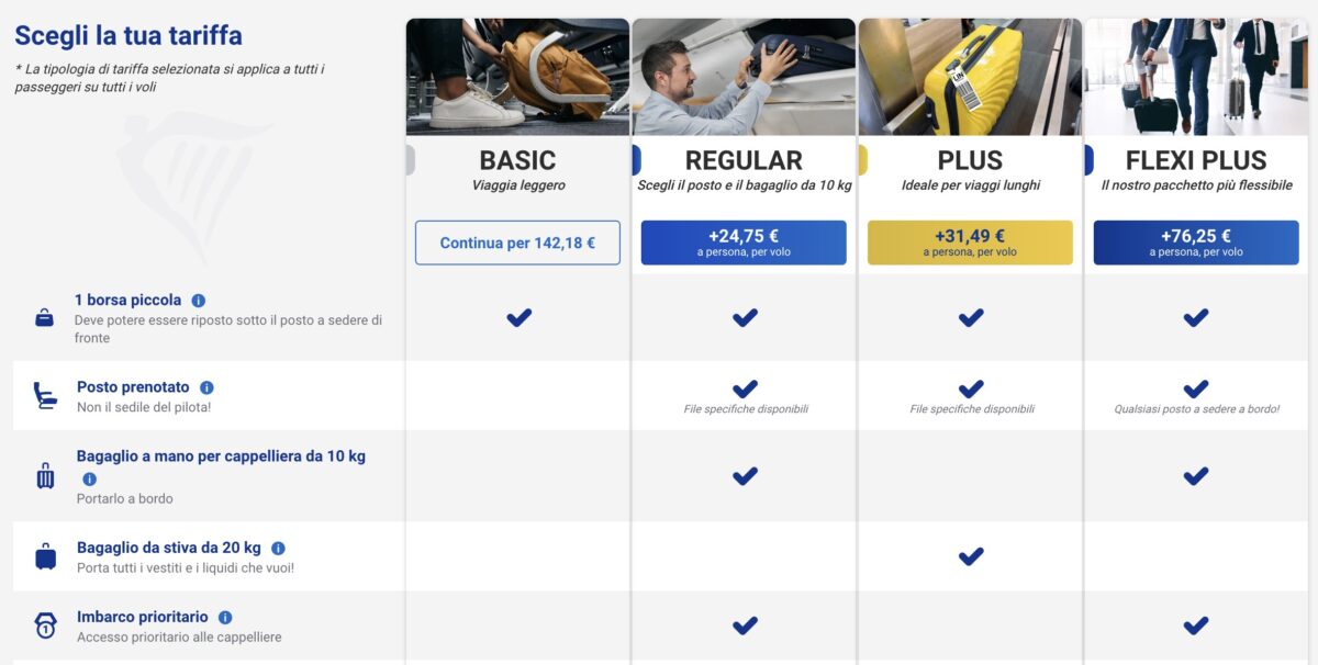 tariffa ryanair