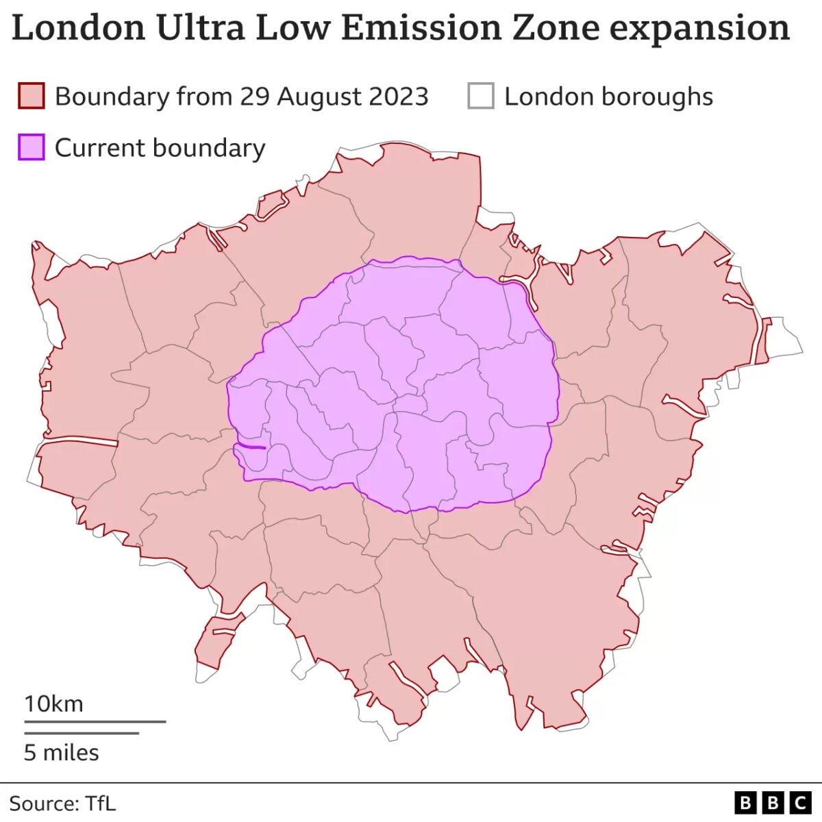 ulez londra