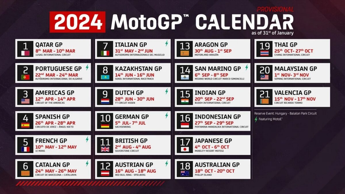 Calendario Campionato del Mondo MotoGP 2024