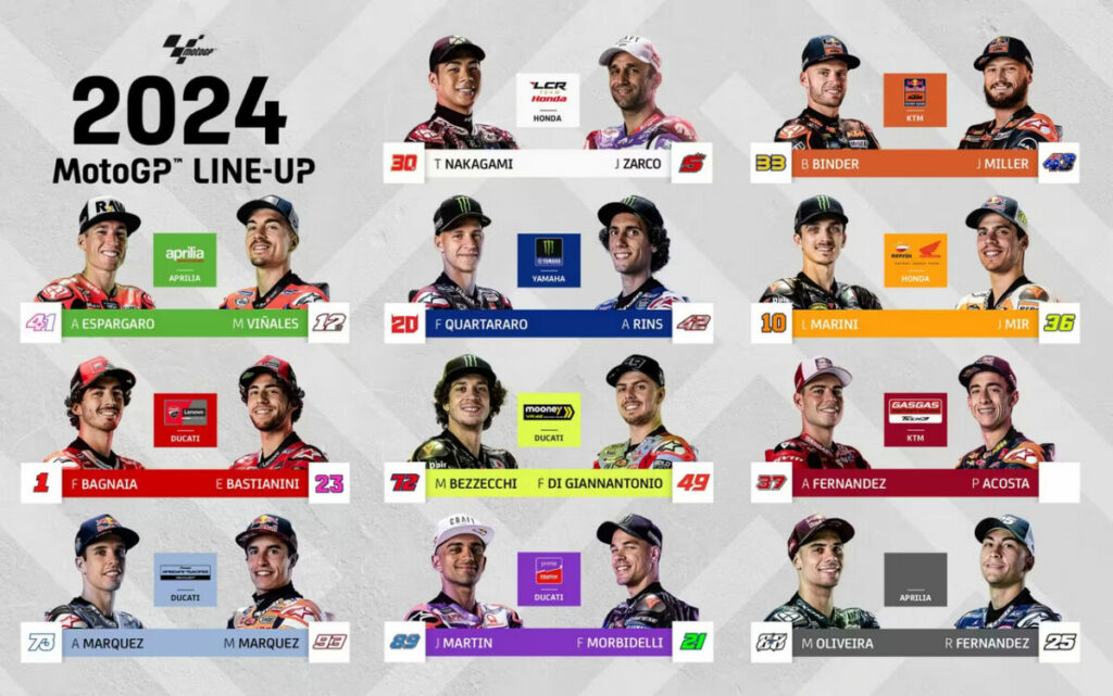 MotoGP 2024, elenco dei piloti al via della prossima stagione
