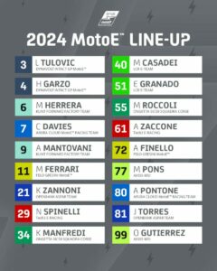 Entry list MotoE 2024