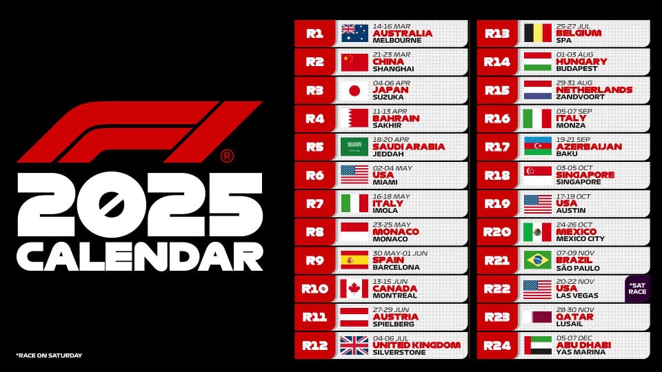Calendario Formula 1 2025 tutte le date ed i circuiti