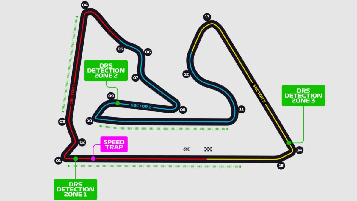Bahrain Circuit