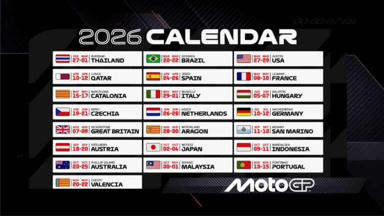 Calendario MotoGP 2026: tutte le date, le novità e i GP italiani