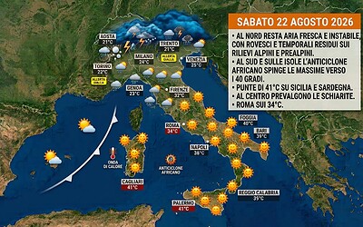Meteo 22 agosto, l'Italia spaccata in due: temporali sui rilievi al Nord, fino a 41 gradi sulle Isole
