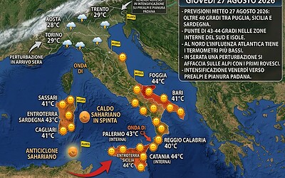Meteo 27 agosto, il caldo tocca il picco della settimana con 44 gradi: il colpevole è una depressione sulla Spagna