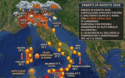 Meteo 29 agosto, temporali e allerta arancione al Nord mentre il Sud resta sopra i 40 gradi
